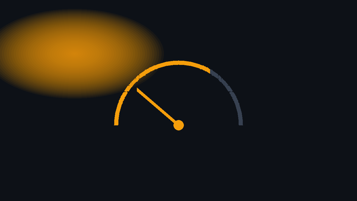 Speedometer gauge representing Elementor website speed optimization